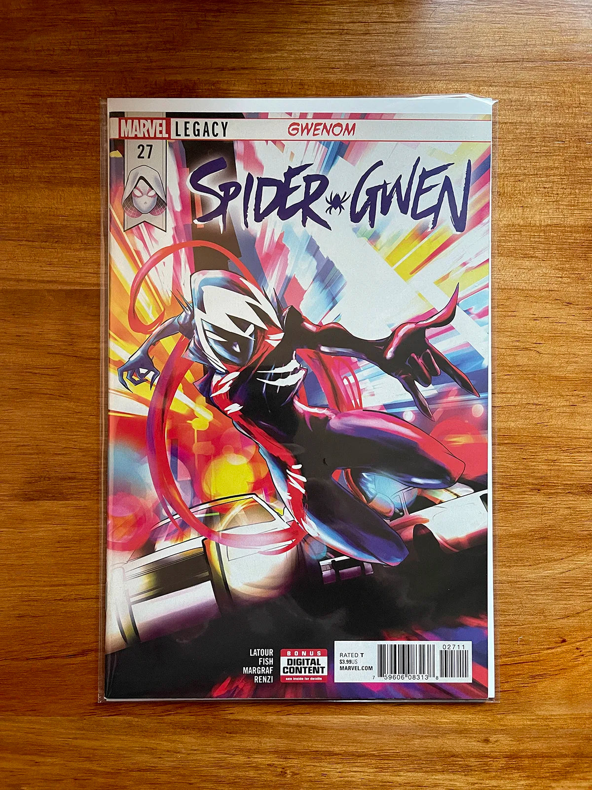 Spider-Gwen Comics - 2015-2025 - Pick Your Issue