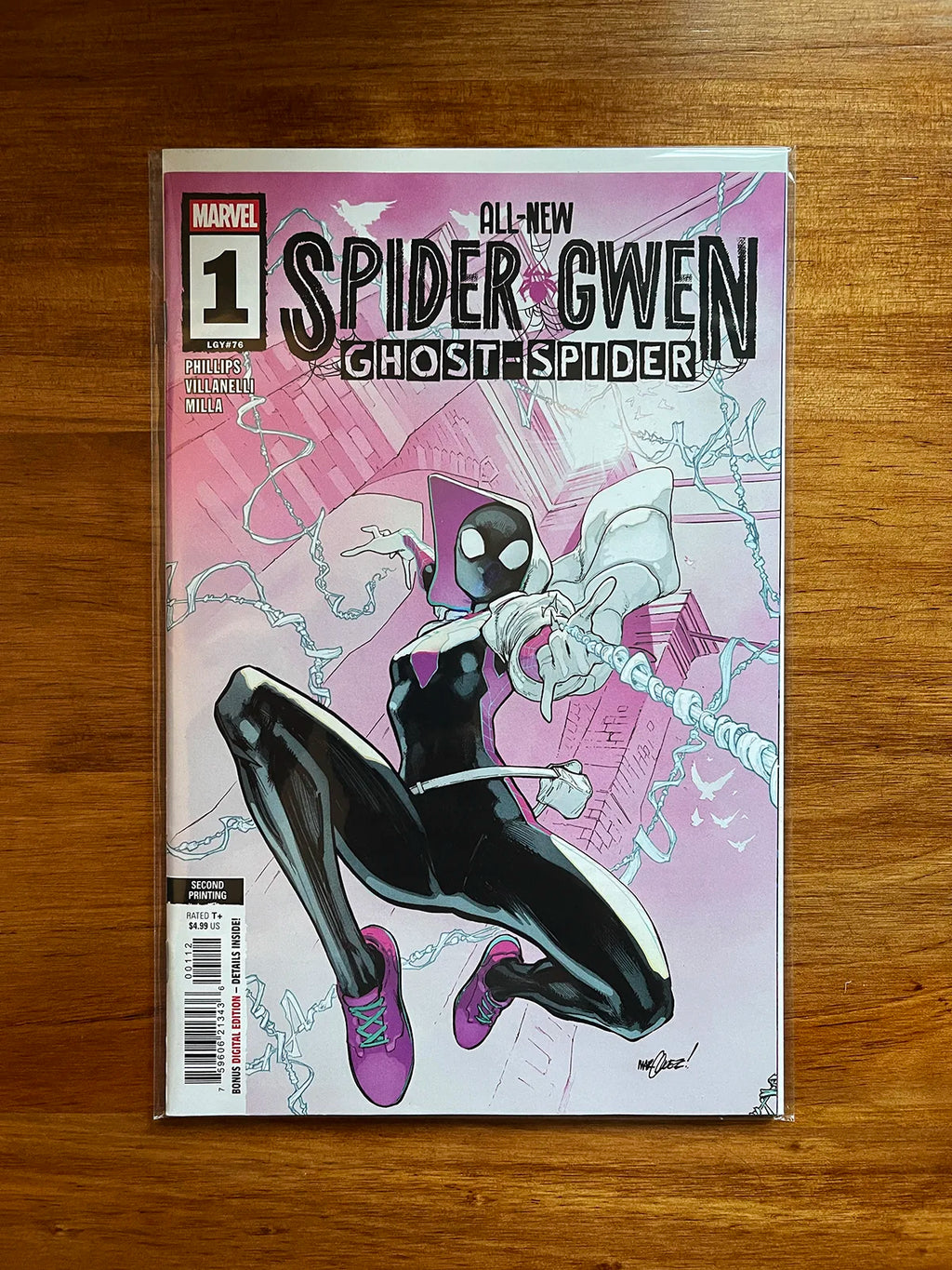 Spider-Gwen Comics - 2015-2025 - Pick Your Issue