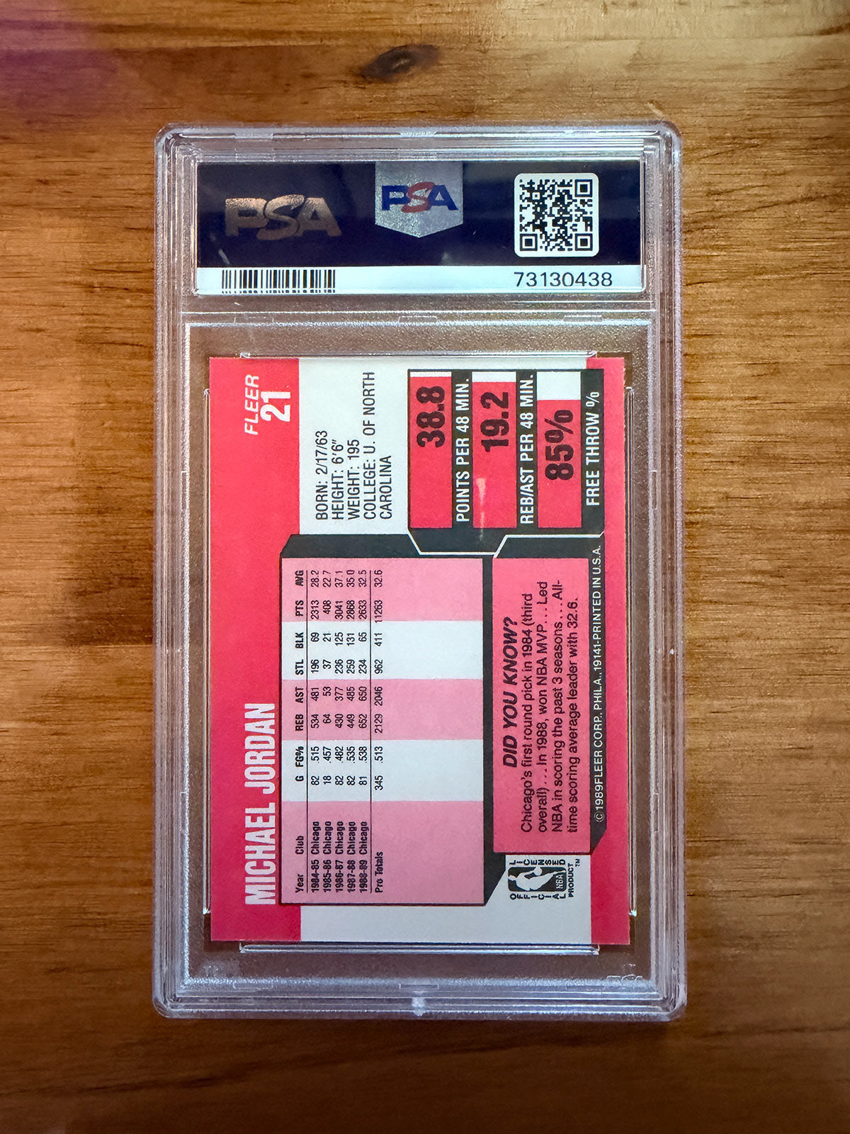 Michael Jordan - 1989 Fleer #21 - PSA 7