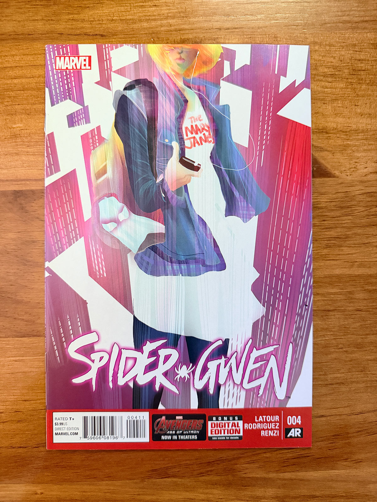 Spider-Gwen Comics - 2015-2026 Raw Back Issues - Pick Your Issues