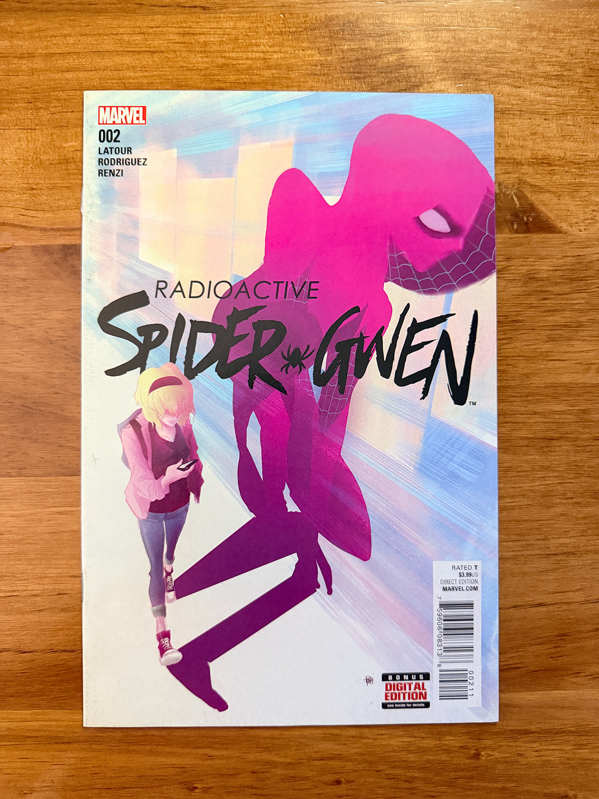 Spider-Gwen Comics - 2015-2026 Raw Back Issues - Pick Your Issues