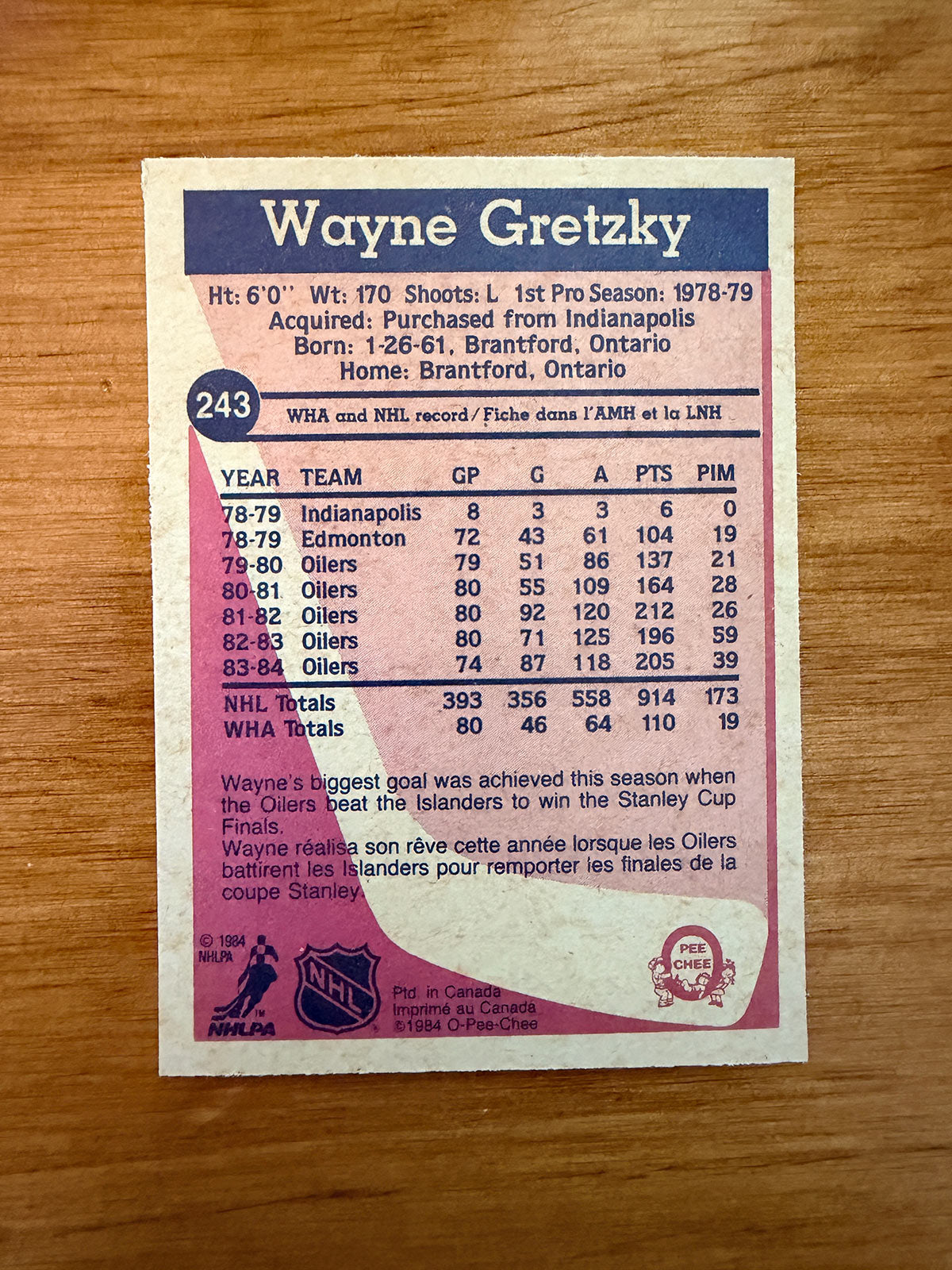 Wayne Gretzky - 1984 O-Pee-Chee - NM