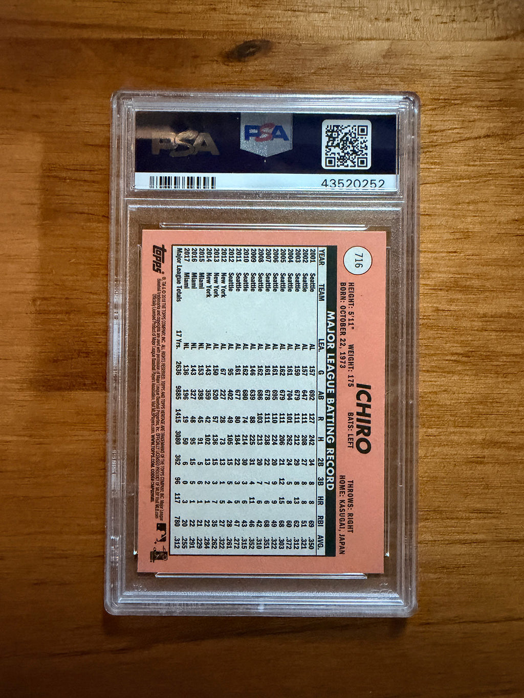 Ichiro - 2018 Topps Heritage #716 - PSA 9