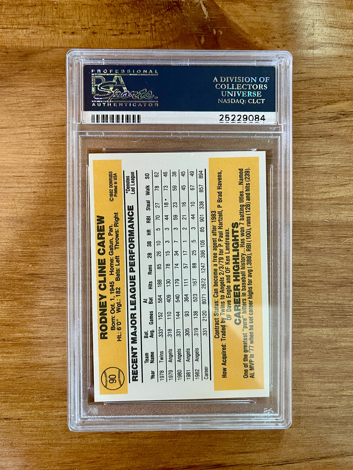 Rod Carew – 1983 Donruss #90 – PSA 10